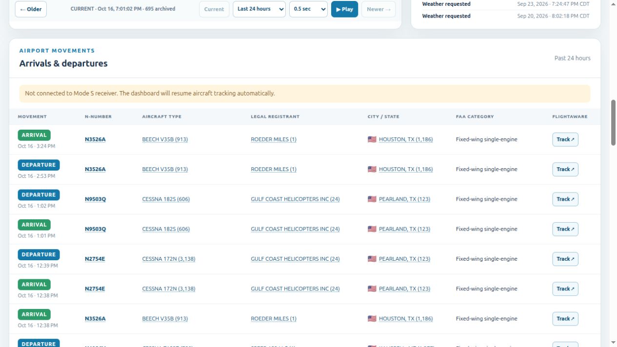 Real MyAWOS airport movements table enriched with FAA registration information