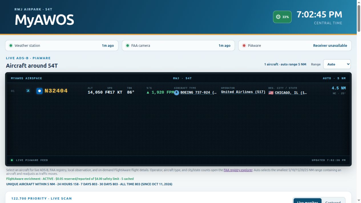 The real MyAWOS dashboard showing system health and live ADS-B traffic near 54T