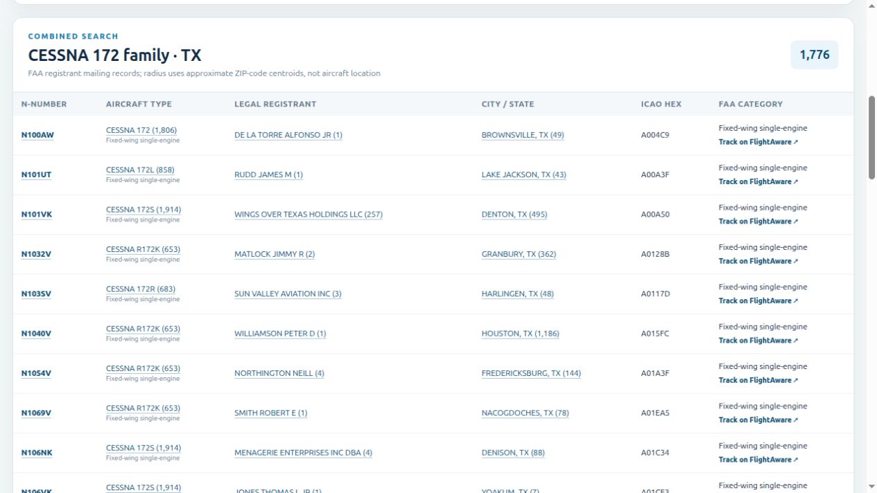 Actual FAA Registry Explorer search results for the Cessna 172 family in Texas
